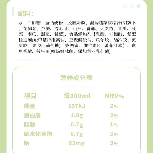 贝奇菜仔奶原味乳酸菌酸奶果蔬汁饮料450ml*15瓶学生营养早餐整箱 - 图1