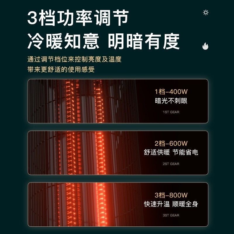 OGNAL奥戈那取暖器家用节能烤火炉小型电暖气小太阳鸟笼式电暖器 - 图2