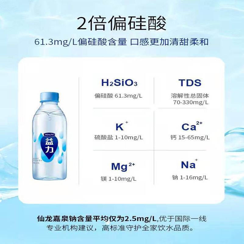 超值新货益力矿泉水370ml*24瓶整箱弱碱性开会出游小支备用饮用水-图1