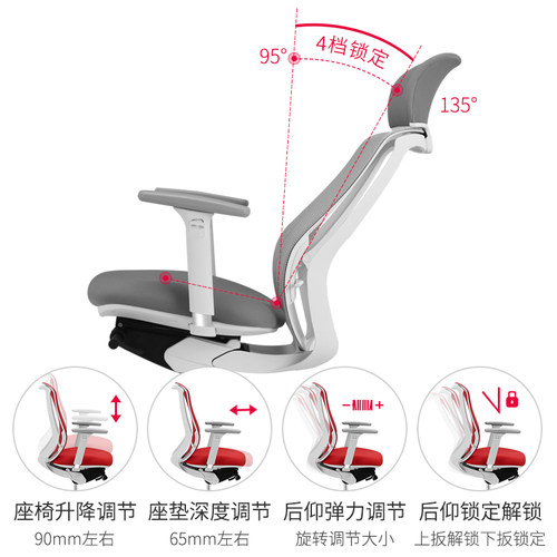日本okamura冈村人体工学电脑椅sylphy light-X家用护腰办公椅 - 图3