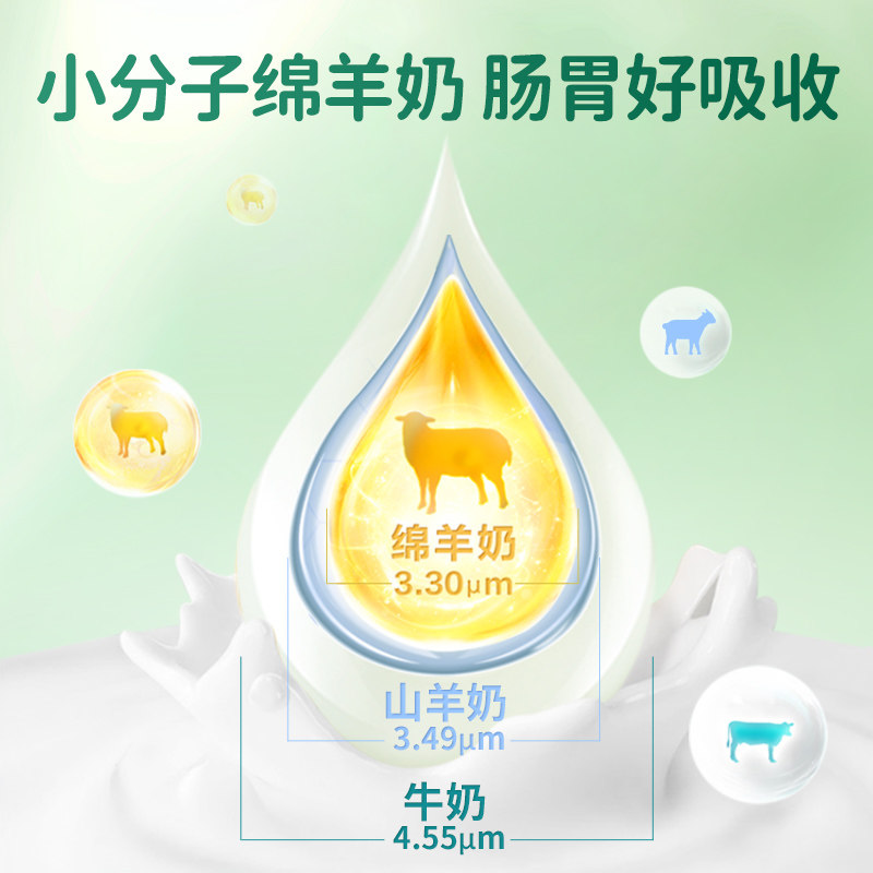 臻牧益生菌绵羊奶粉成人中老无蔗糖高钙正品官方旗舰店