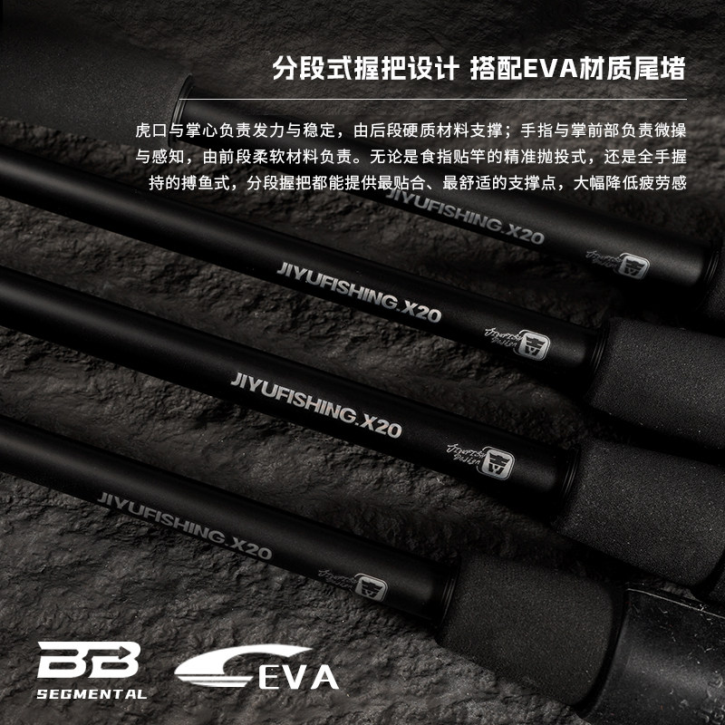吉渔X20 路亚竿高强度碳素枪直柄远投虫杆鳜鱼竿泛用轻量化超快调,淘宝优惠券,粉丝福利购,淘宝优惠卷