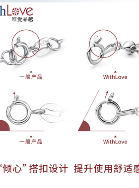 WithLove日本精工可调节肖邦链