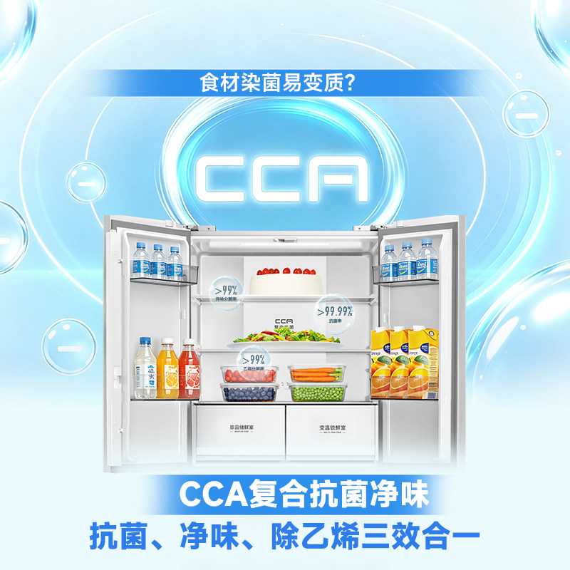 图 2