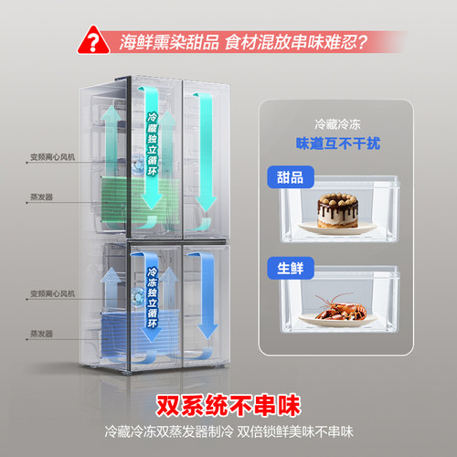 容声495L十字对开双开门家用大容量双系统一级能效变频无霜电冰箱 - 图0