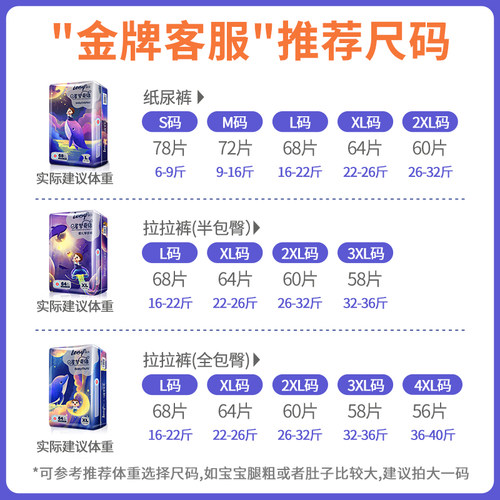 乐贝拉拉裤xl婴儿超薄透气干爽纸尿裤新生儿男女宝宝尿不湿试用装 - 图0