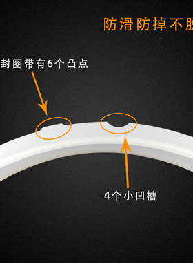 适用于5L6L苏泊尔电压力锅密封圈