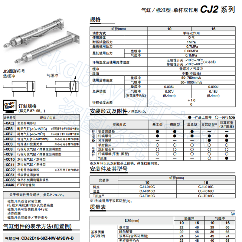 SMC原装CJ2B CDJ2B10/16-5/10/15/20/25/30/40/45/50/60/75Z/AZ-B-图2