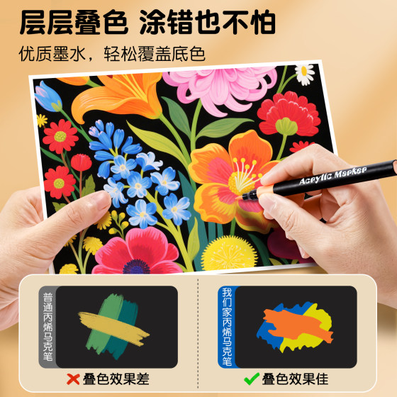 Small black box soft-tipped acrylic marker pen for primary school students