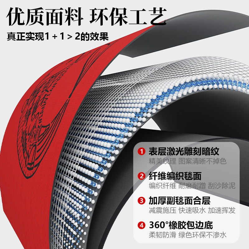 高级感红色入户门地垫大门口进门专用防滑耐脏免洗脚垫新中式地毯,淘宝优惠券,粉丝福利购,淘宝优惠卷