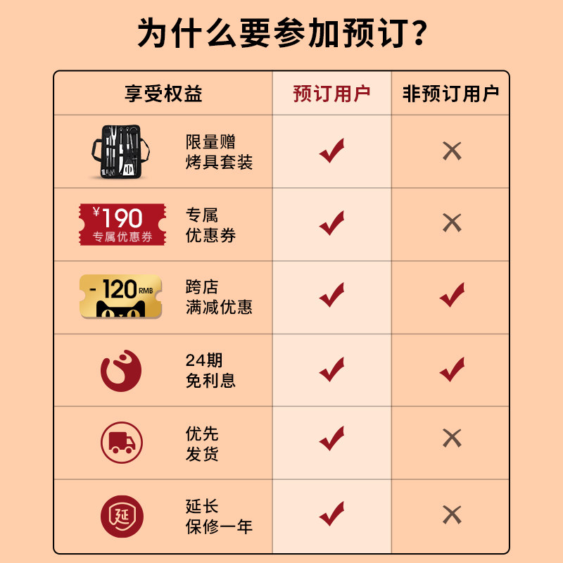 生活元素家用烤串机韩式不粘电烤盘 生活元素电器烧烤炉
