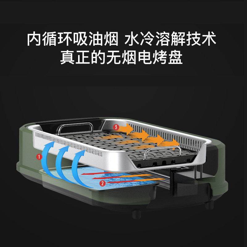 生活元素家用烤串机韩式不粘电烤盘 生活元素电器烧烤炉