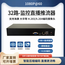 32-way transcode monitoring camera live 32 road rtsp turn rtmp kindergarten scenic spot slow live trembling