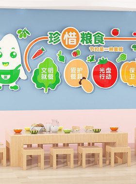 珍惜粮食食堂文化墙贴