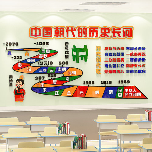 中国历史朝代文化墙贴3d小学班级布置幼儿园教室环创主题墙面装饰-图1