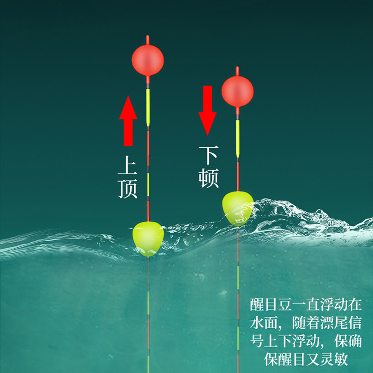 醒目豆浮珠对撞漂浮动对碰珠漂尾加粗鱼漂放大豆泡沫超轻垂钓用品,淘宝优惠券,粉丝福利购,淘宝优惠卷