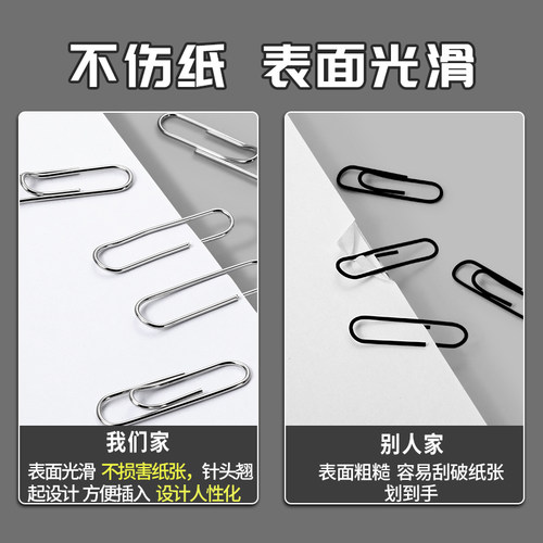 晨光文具回形针小别针纸盒装文件回形针3号镀镍金属防锈曲别针桌面办公用品批发大回型针回行针 - 图1
