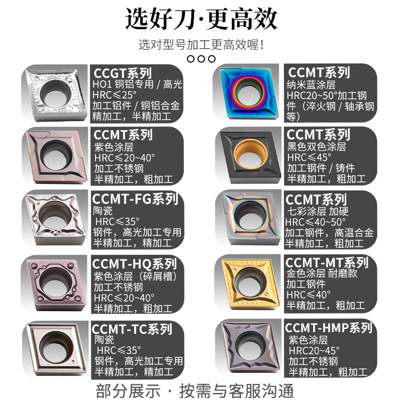 CCMT09T304菱形数控刀片不锈钢专用内孔车刀粒硬质合金刀单面外圆 - 图0