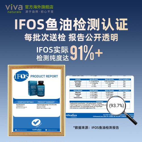 Viva美国进口深海鱼油含DPA高纯度omega3欧米伽3鱼油软胶囊240粒 - 图2