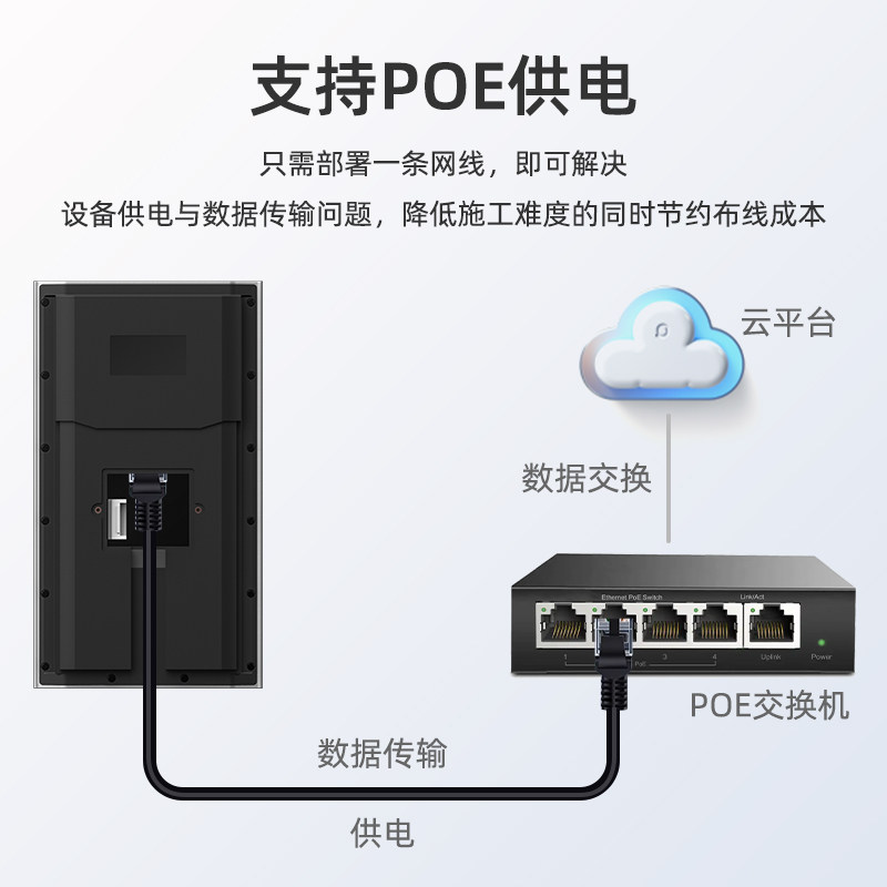 API face recognition all-in-one machine SDK is provided for free