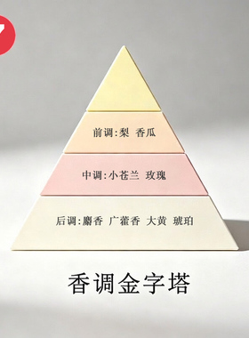 英国梨与小苍兰女香果香西普调清新淡雅持久留香温柔知性气质通勤