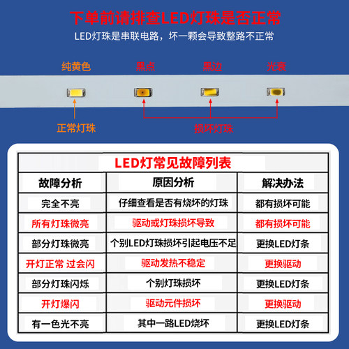 LED吸顶灯电源无极调光驱动红外遥控调色调光变光恒流变压镇流器 - 图2