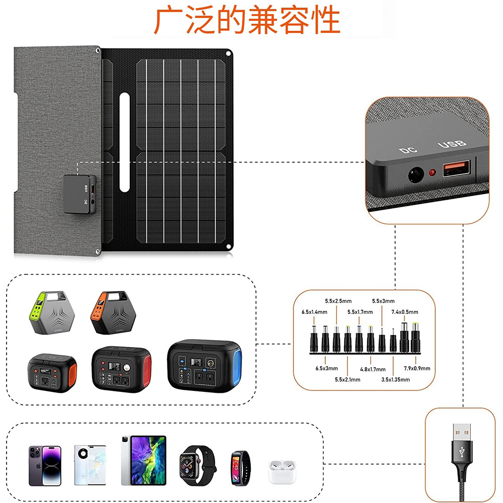 40W太阳能充电板18V高效率单晶硅手机户外便携发电DC口USB口快充