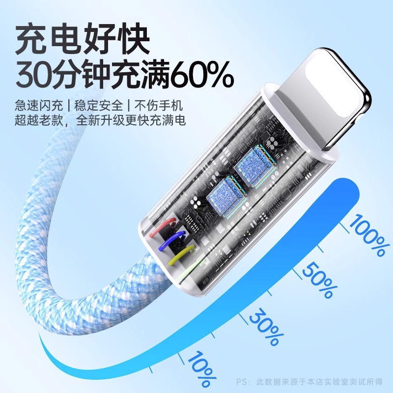 迈空适用iphone14数据线13苹果11pro充电器线pd20w快充12手机8plus平板ipad闪充typec转lighting加长2米正品