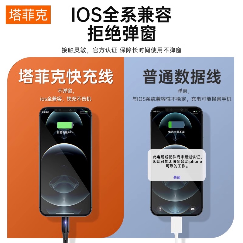 TAFIQ适用苹果数据线iPhone14手机充电线器13Pro快充Max手机加长12正品11快速ipad平板冲7plus线2米6s闪充短 - 图3