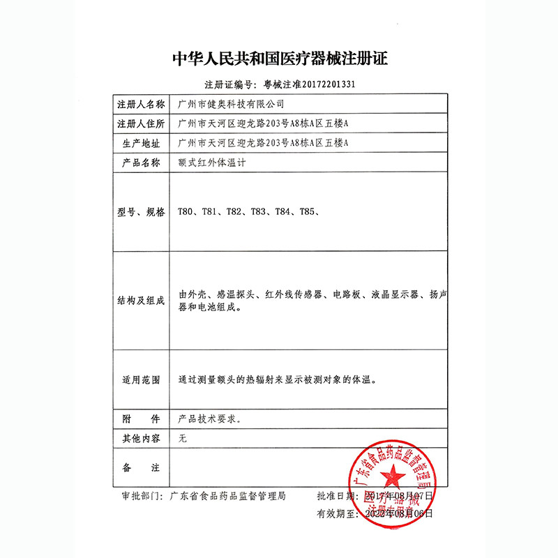  松下奥广体温计类