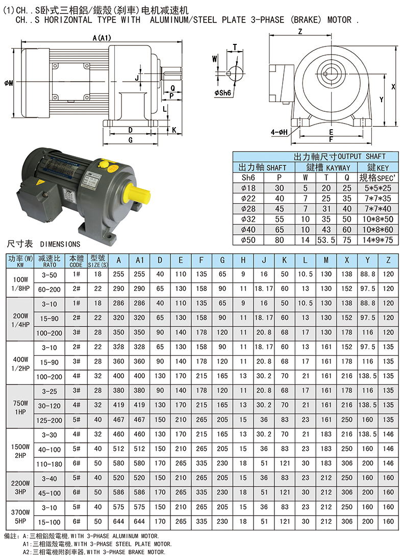 欧邦三相380V交流0.2KW-3.7KW齿轮减速变频大功率低速马达可调速 - 图2