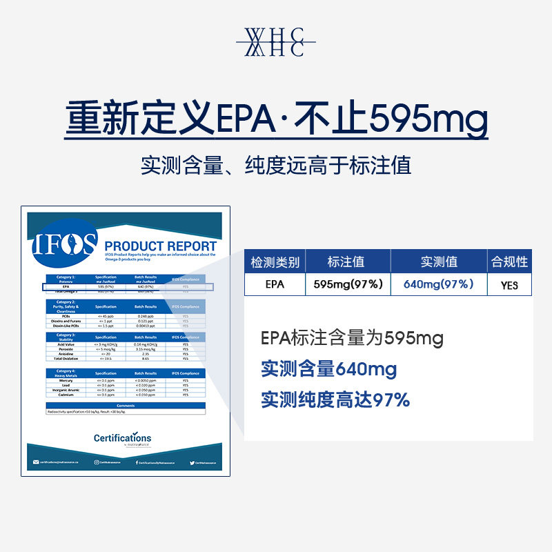 WHC小天使97%高纯度EPA深海鱼油中老年Omega3稳血脂缓情绪60粒,淘宝优惠券,粉丝福利购,淘宝优惠卷