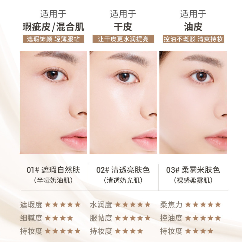 NOVO气垫遮瑕持久不脱妆控油粉底液bb霜瑕疵混油皮保湿干皮不卡粉,淘宝优惠券,粉丝福利购,淘宝优惠卷