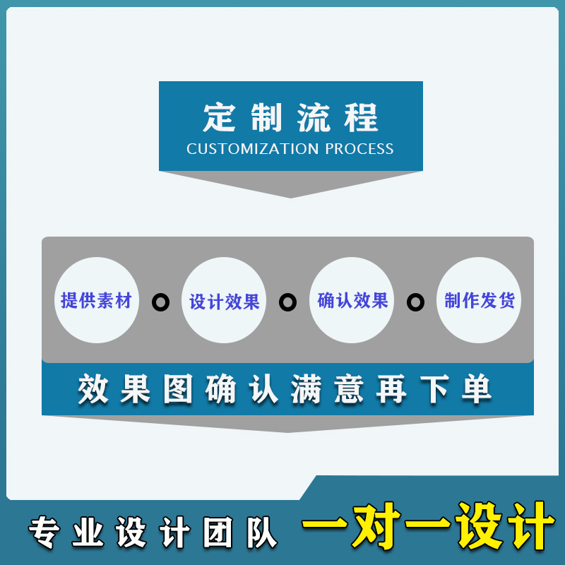 定制做大型加厚发光充气闭气PVC奶茶杯饮料瓶易拉罐卡通气模模型 - 图2