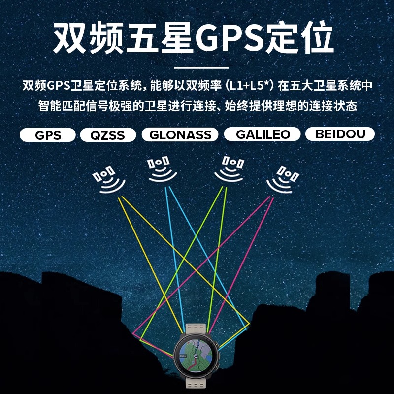 SUUNTO颂拓Vertical太阳能户外探险运动手表松拓地图双频GPS跑步 - 图1