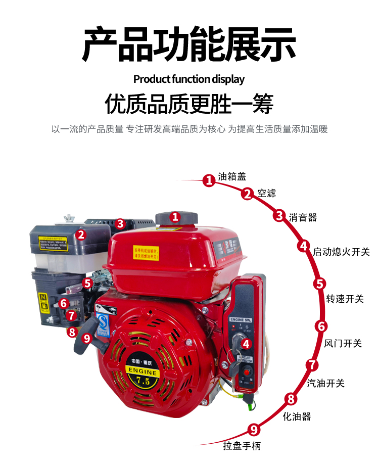 170F190f小型内燃单缸电起四冲程微耕膨化抽水抹光192F汽油发动机-图0