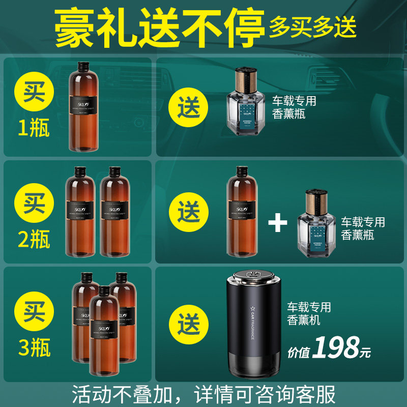 汽车补充液车载香薰高档车内香氛 skluo斯卡珞汽车香水香薰