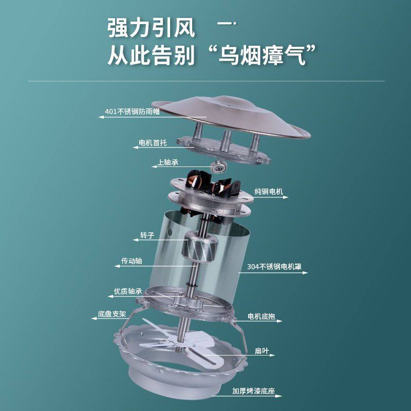 家用烟囱引风机烟筒强力排烟机防倒烟纯铜大功率不锈钢锅炉抽风机,淘宝优惠券,粉丝福利购,淘宝优惠卷