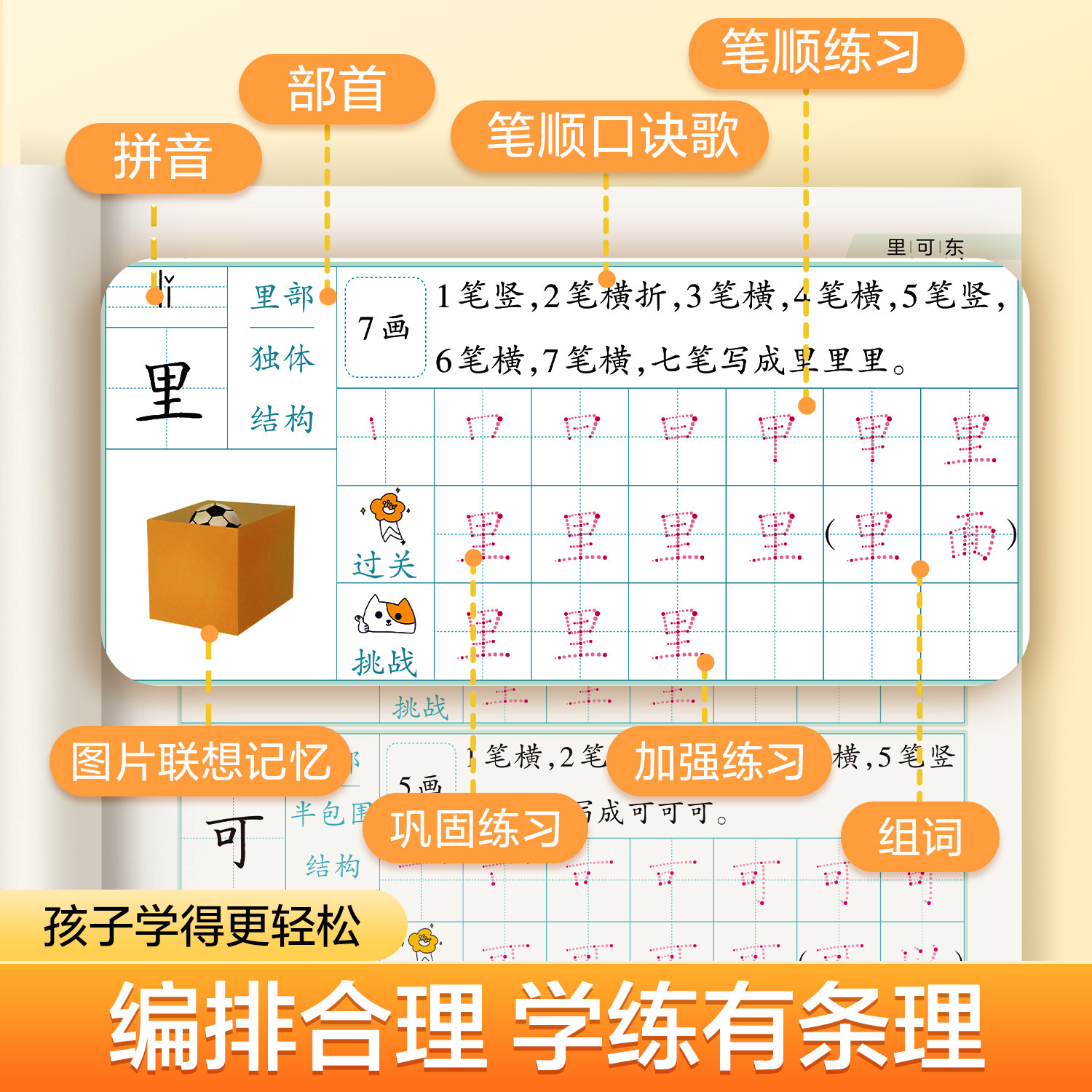 华夏万卷汉字描红本学前1000字识字练字帖幼儿点阵适合0-6岁幼儿园小中大班幼小衔接幼升一年级儿童小朋友启蒙入门笔画笔顺练字本,淘宝优惠券,粉丝福利购,淘宝优惠卷
