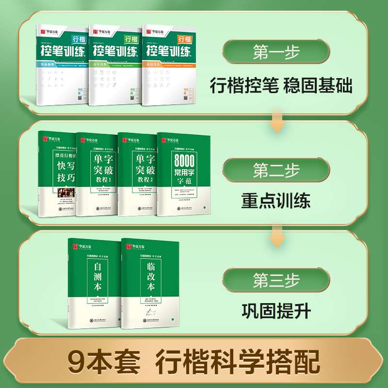 华夏万卷行楷字帖成人练字吴玉生7000常用字行书练字帖成年速成钢笔练字专用本每日一练女生字体硬笔书法练字本初学者初中生连笔字 - 图1