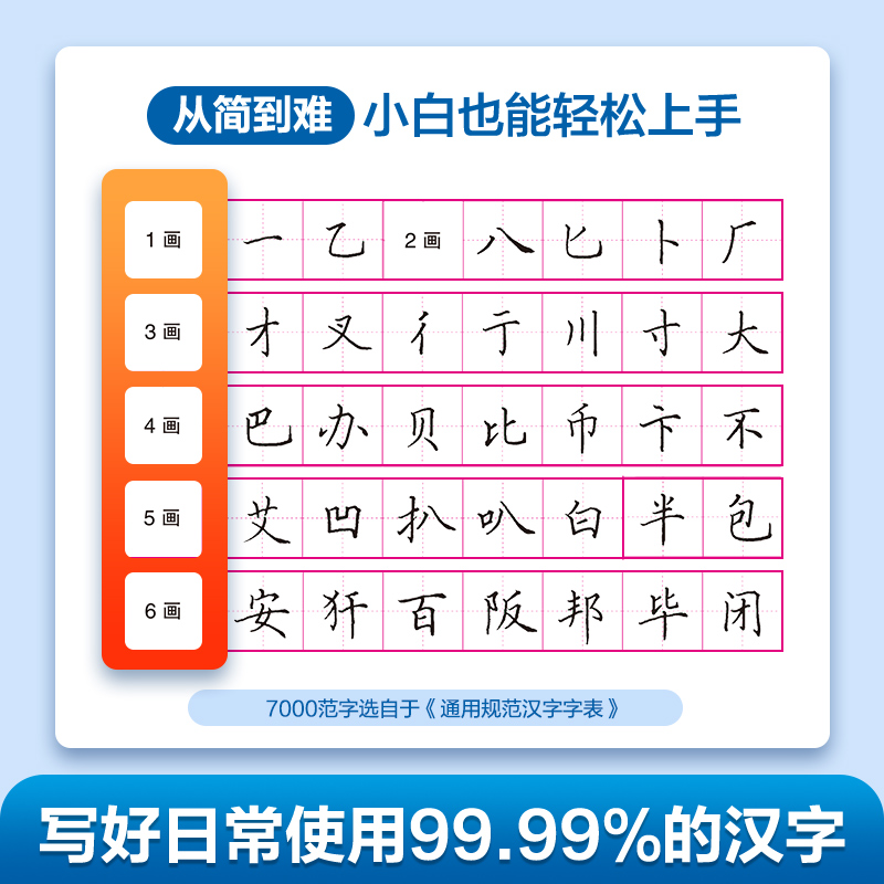 华夏万卷田英章楷书字帖楷书入门练字帖7000常用字正楷成年男成人控笔训练钢笔大学生高中生女生字体漂亮硬笔练字本-图3