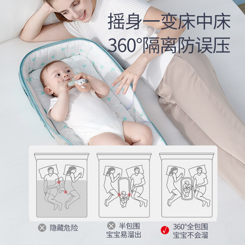 迪士尼新款妈咪包折叠床中床双肩包 郝氏亨达母婴妈咪包/袋