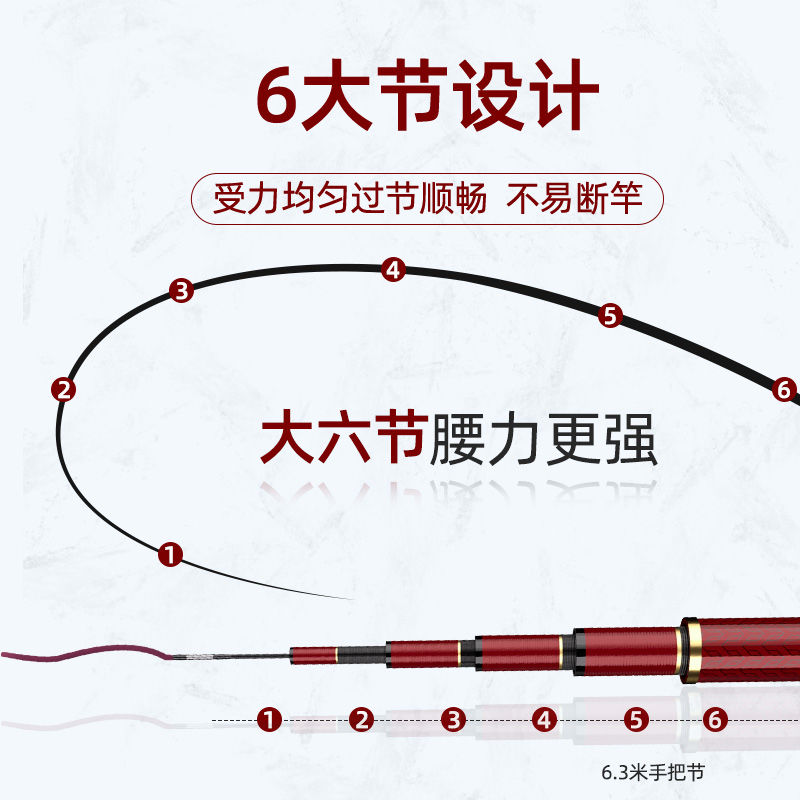 川泽川云锏大综合碳素钓鱼竿5H28调4.5.4米 8米1超轻超硬台钓手杆 - 图0