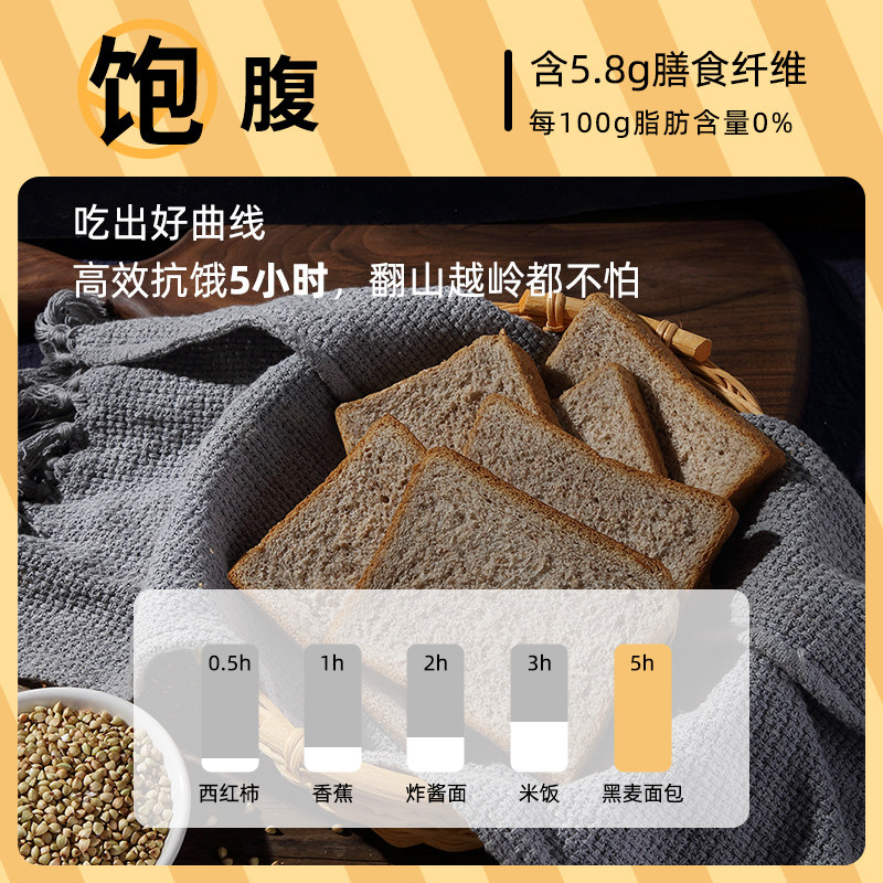 荞麦全麦面包吐司减0脂无整箱黑麦 昔日印象西式糕点