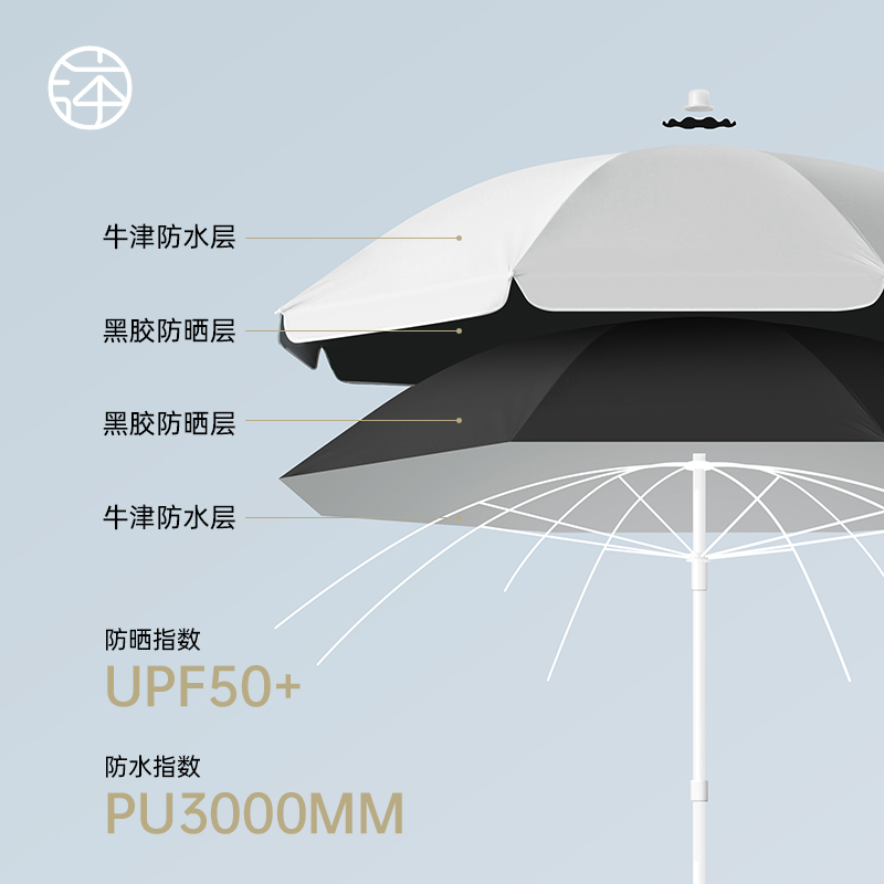 双层太阳伞户外摆摊专用伞小推车遮阳伞庭院夜市出摊大雨伞沙滩伞