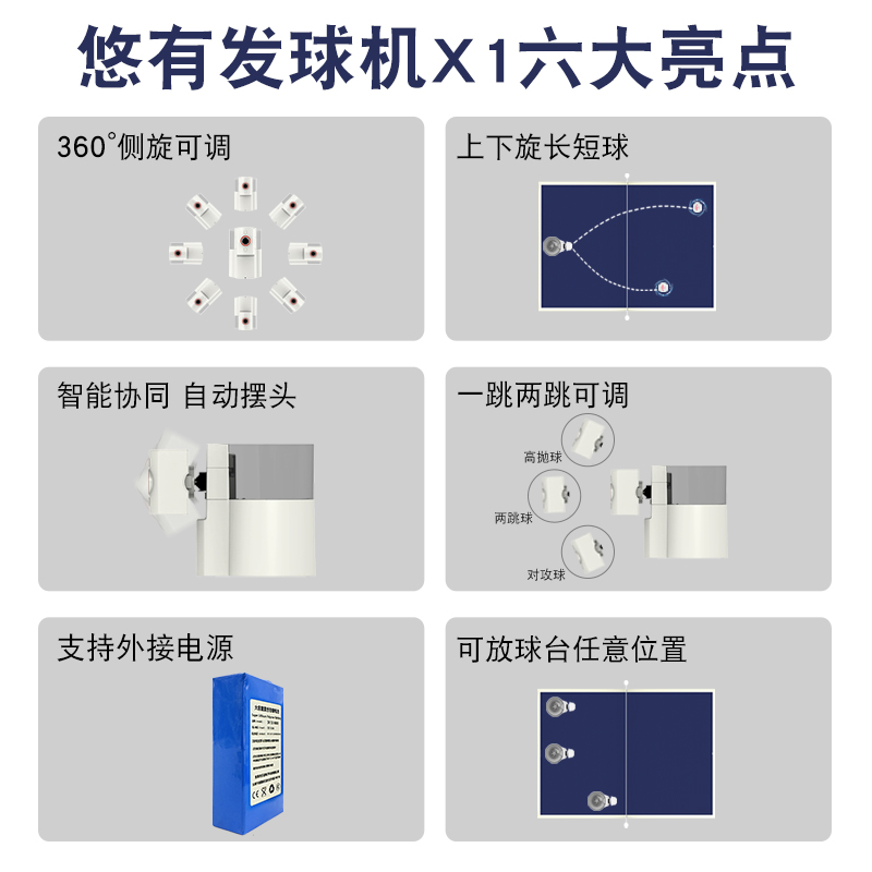 悠有X1乒乓球发球机训练器家用智能编程APP控制乒乓球自动发球器-图0