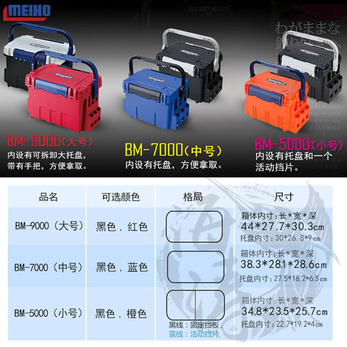 日本进口明邦BM-5000/7000/9000渔具海钓船钓筏钓箱路亚工具箱盒 - 图1