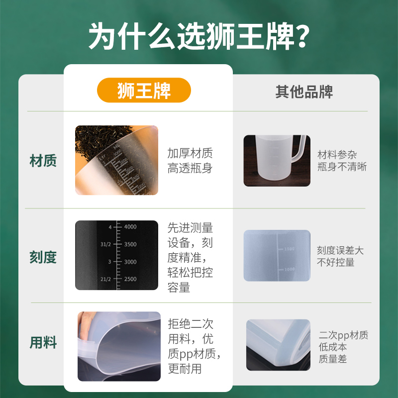 透明塑料耐高温带盖冷水壶家用奶茶店商用带刻度大容量耐热凉水壶