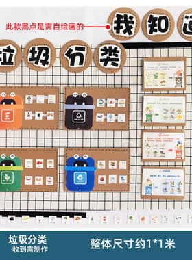 垃圾分类创意环创墙贴幼儿园区角