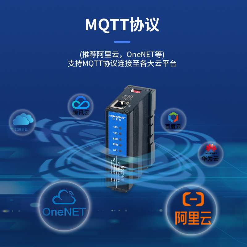 艾莫迅MQTT转Modbus rtu数据采集模块导轨式JSON通讯协议智能网关 - 图0